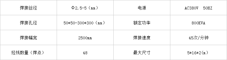 全自動護欄網(wǎng)焊網(wǎng)機.png